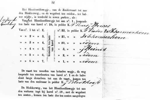 Bloothoofdsweg boekje.jpg (49909 bytes)